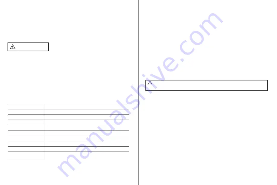 Southwire 41210S Скачать руководство пользователя страница 2