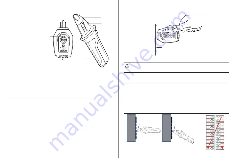 Southwire 41210S Operating Instructions Manual Download Page 3