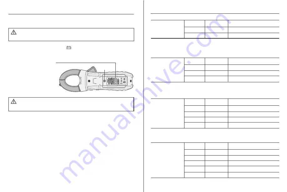 Southwire MaintenancePRO 23030T Скачать руководство пользователя страница 9