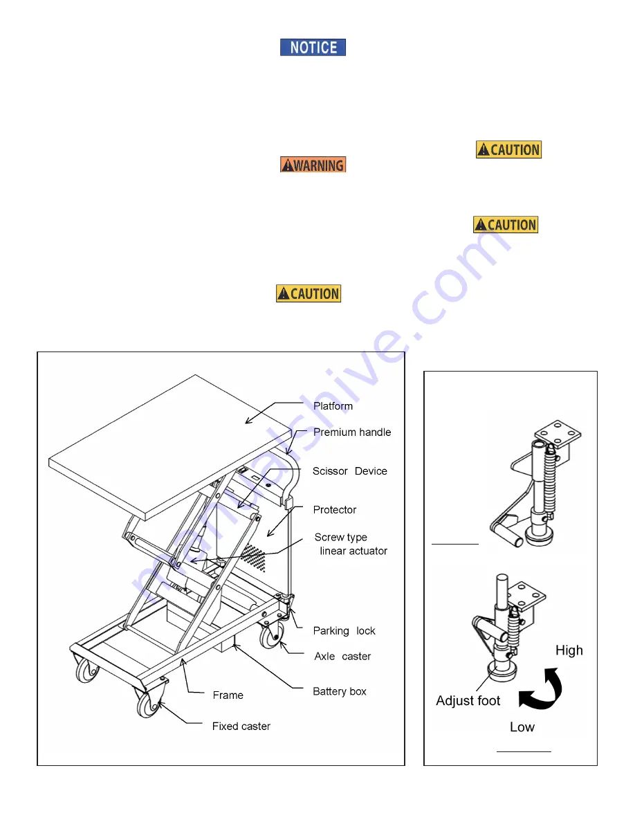 Southworth PLM-100 Скачать руководство пользователя страница 8