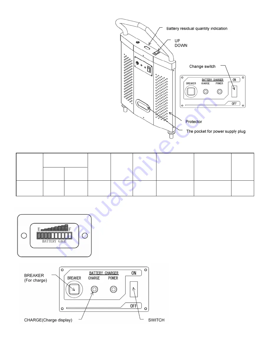 Southworth PLM-100 Owner'S Manual Download Page 9