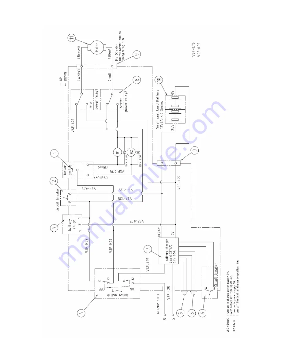 Southworth PLM-100 Owner'S Manual Download Page 11