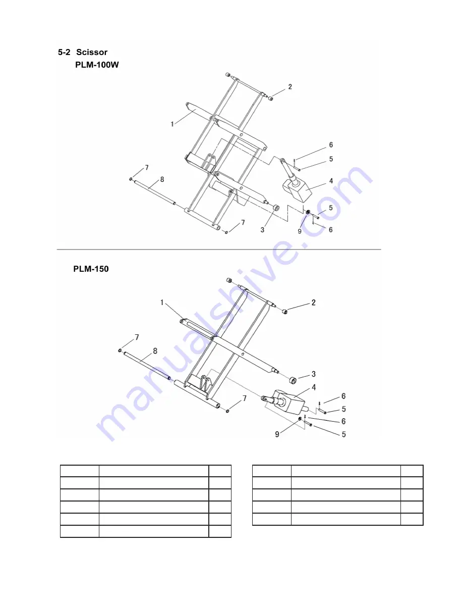 Southworth PLM-100 Owner'S Manual Download Page 14