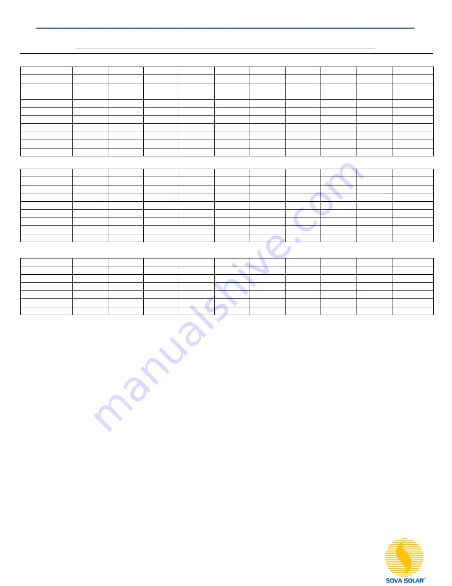 SOVA SOLAR SS26060MC Installation & Service Instructions Manual Download Page 9