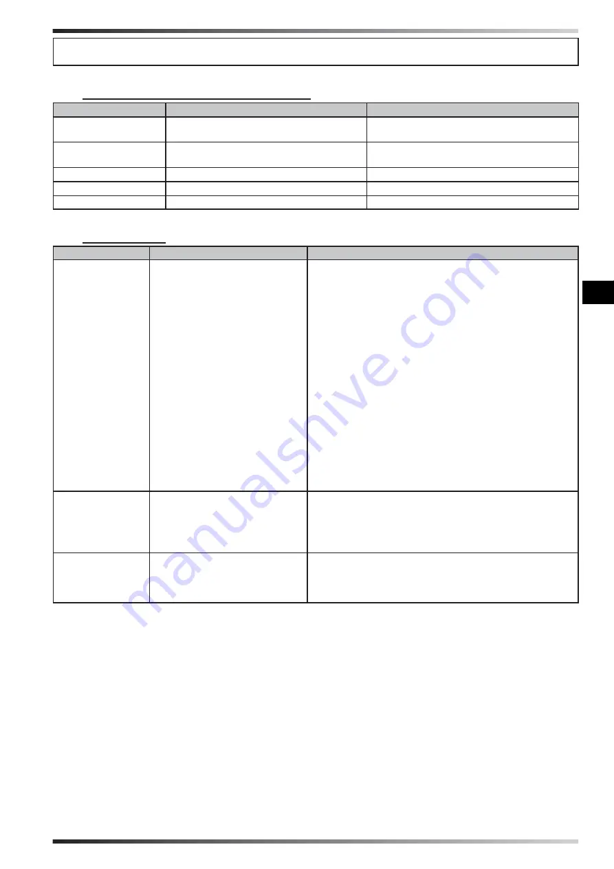 Sovelor MAGNUM 140 User And Maintenance Book Download Page 54