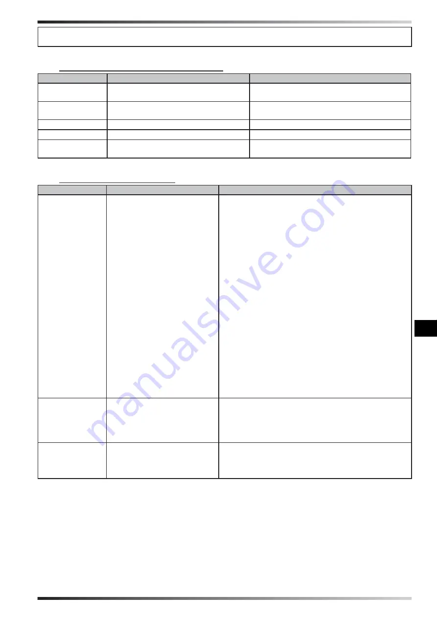 Sovelor MAGNUM 140 User And Maintenance Book Download Page 82