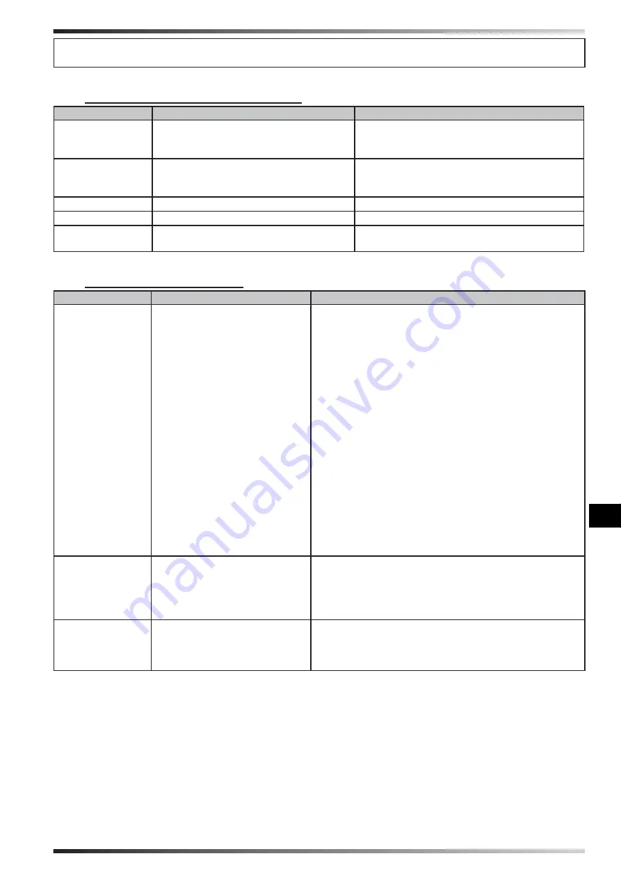 Sovelor MAGNUM 140 User And Maintenance Book Download Page 90