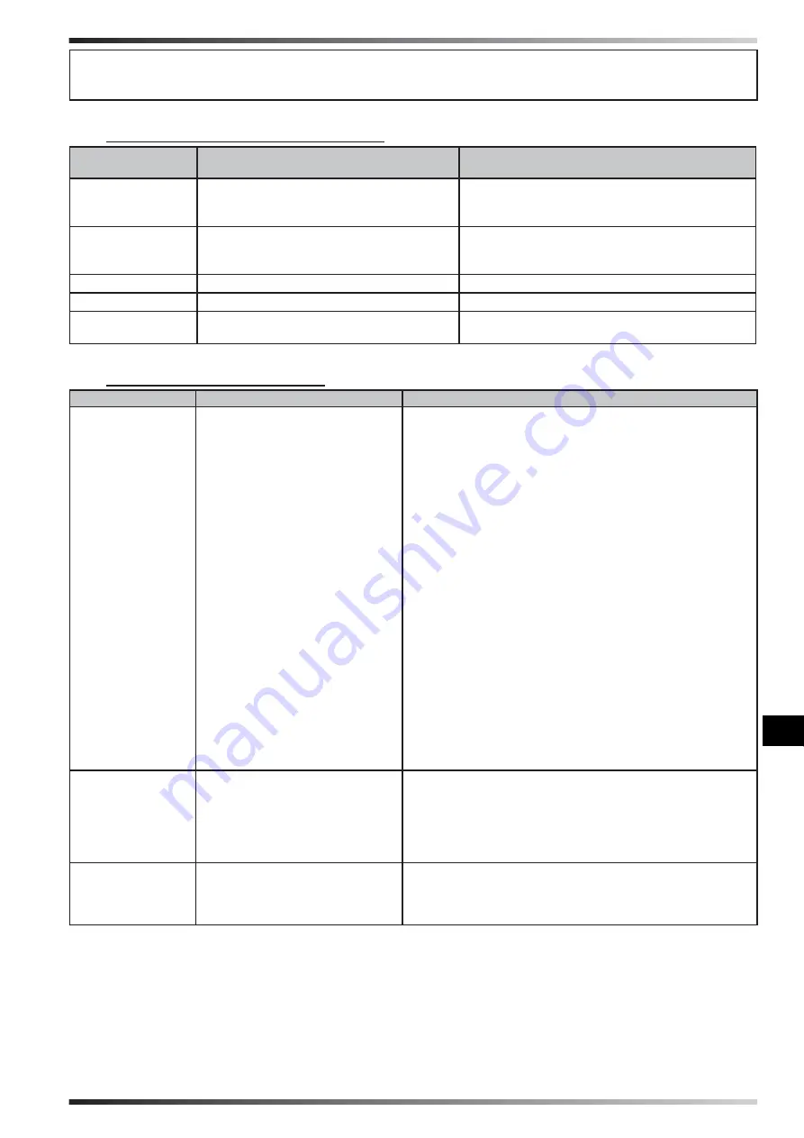 Sovelor MAGNUM 140 User And Maintenance Book Download Page 98