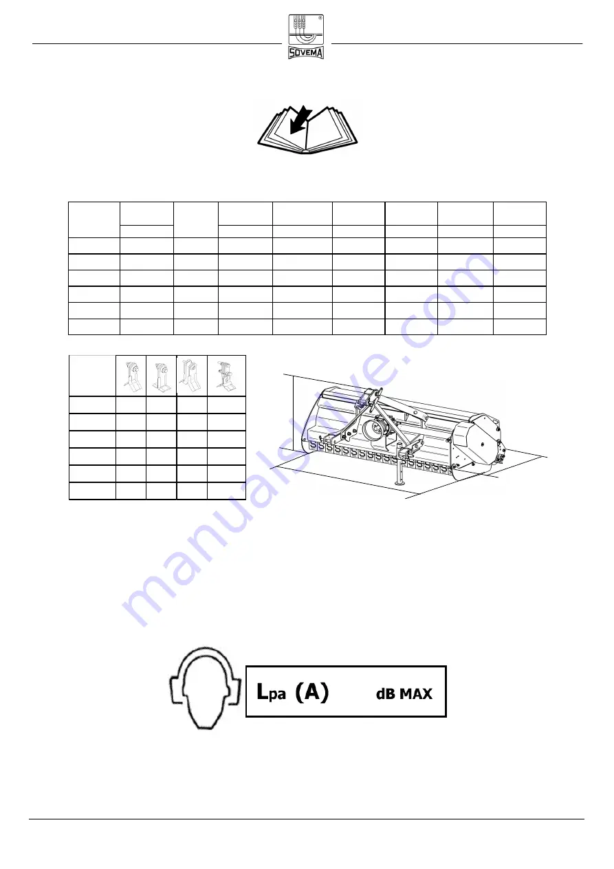 Sovema FC-2 180 Operation & Maintenance Manual Download Page 13