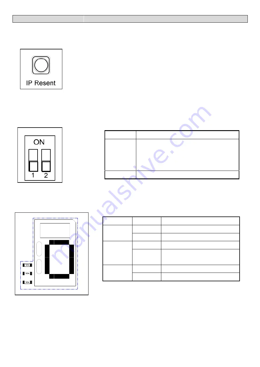 Soyal AR-716Ei User Manual Download Page 7