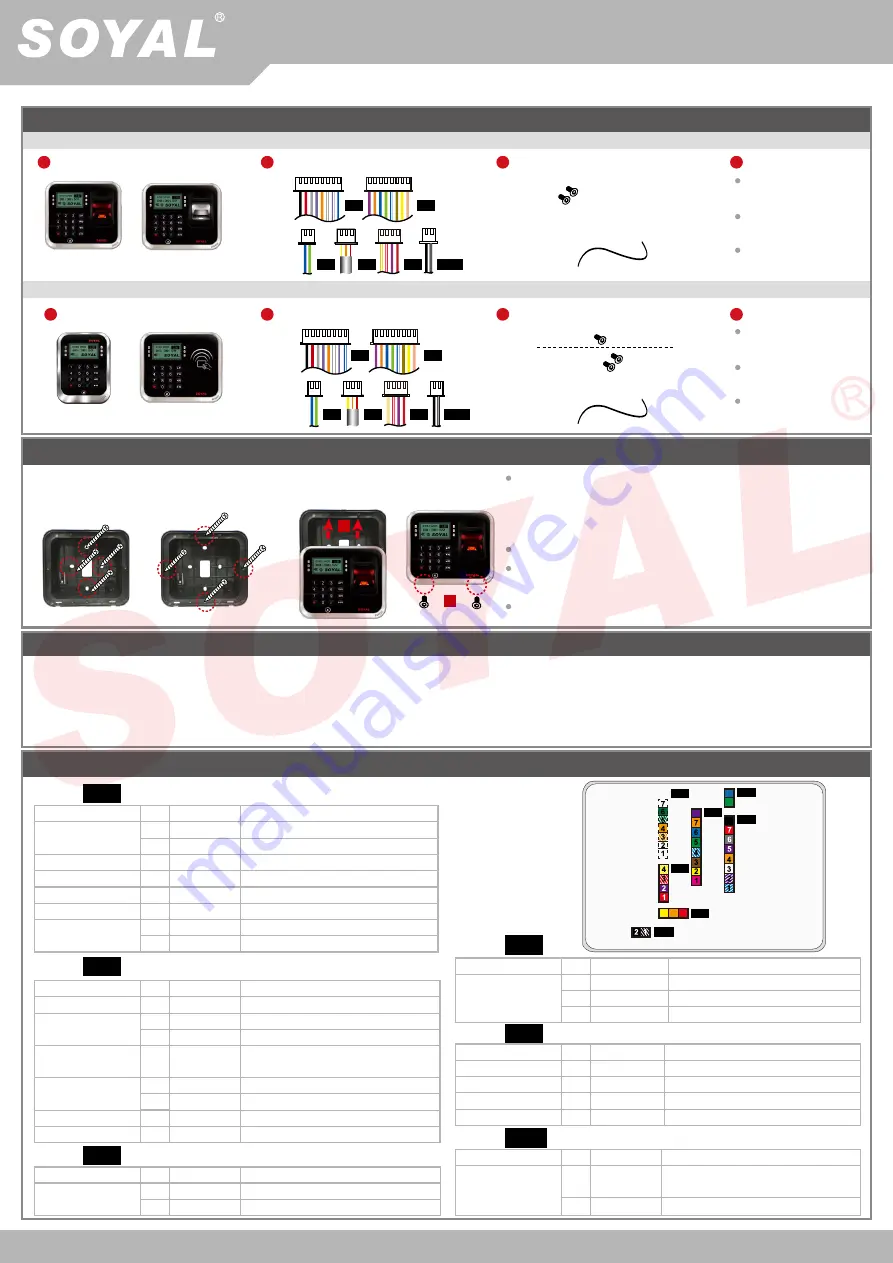 Soyal AR-837-E Manual Download Page 1