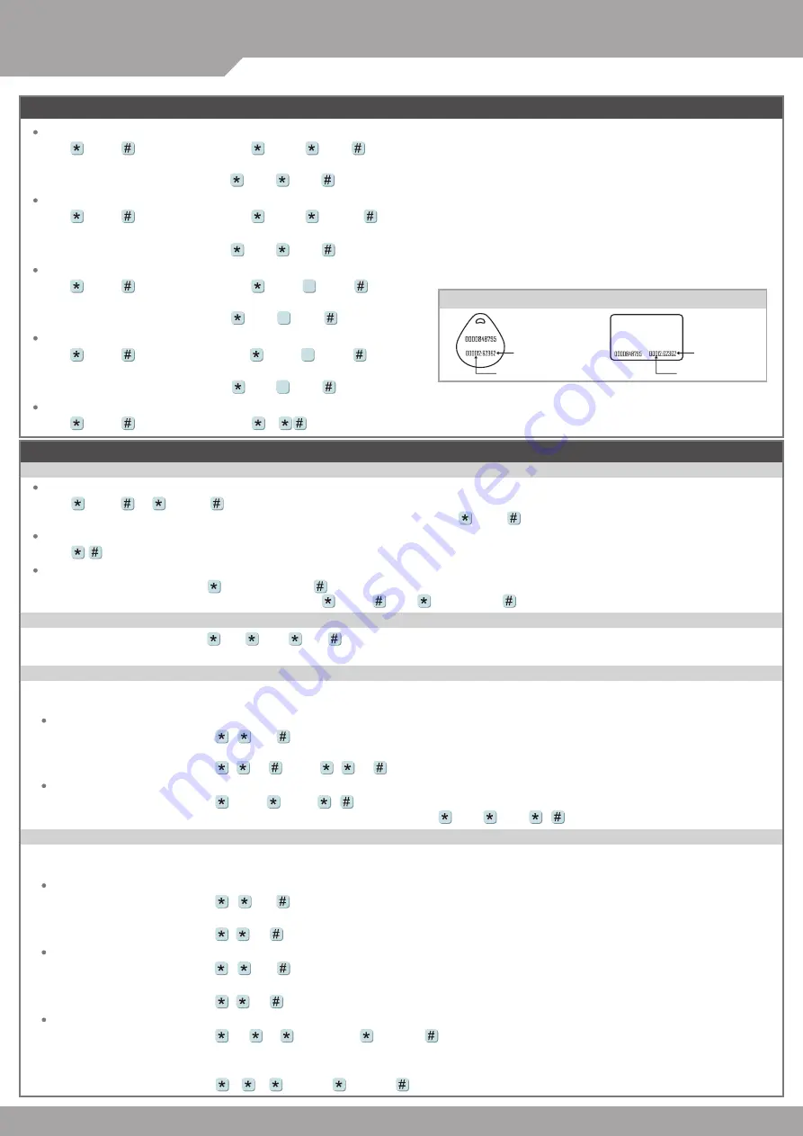 Soyal AR-881EF Instruction Manual Download Page 3