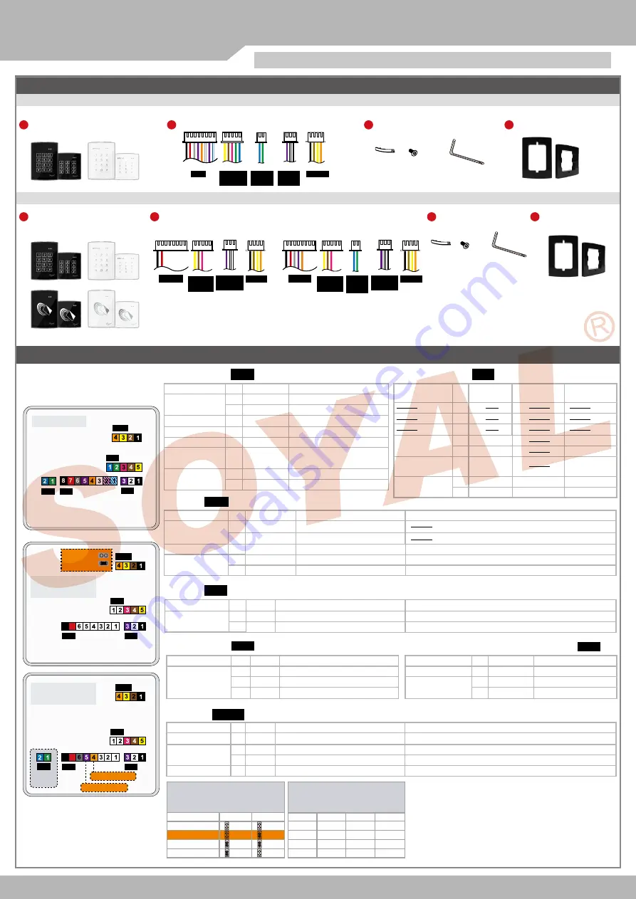 Soyal AR-888H Manual Download Page 1