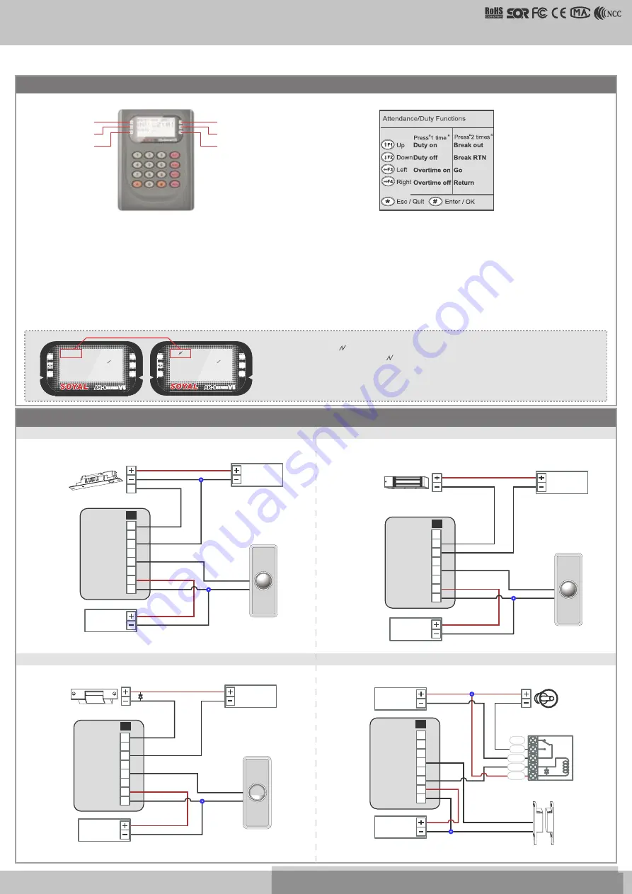 Soyal Control Systems Скачать руководство пользователя страница 2