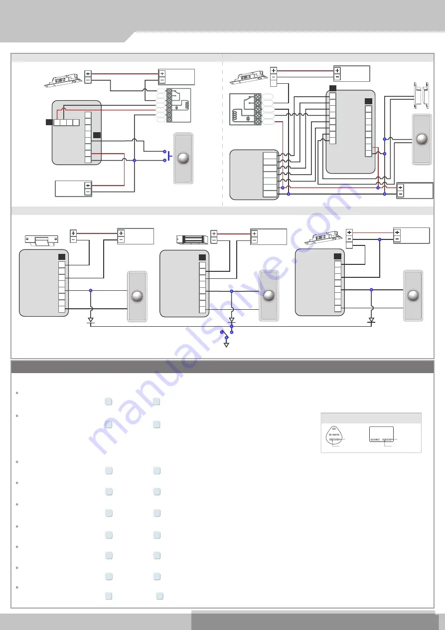 Soyal Control Systems User Manual Download Page 3