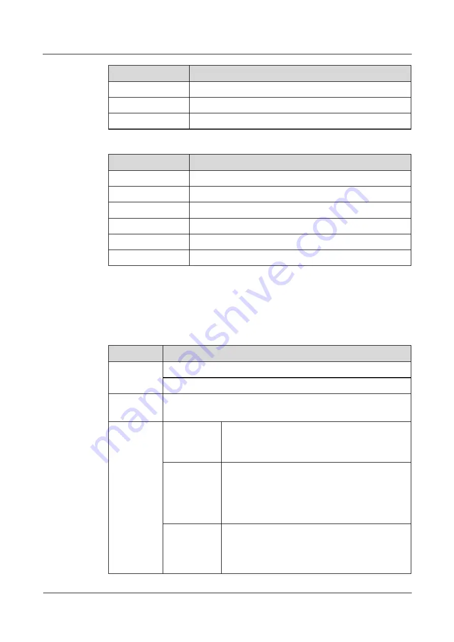 Soyea B622-335 Manual Download Page 18