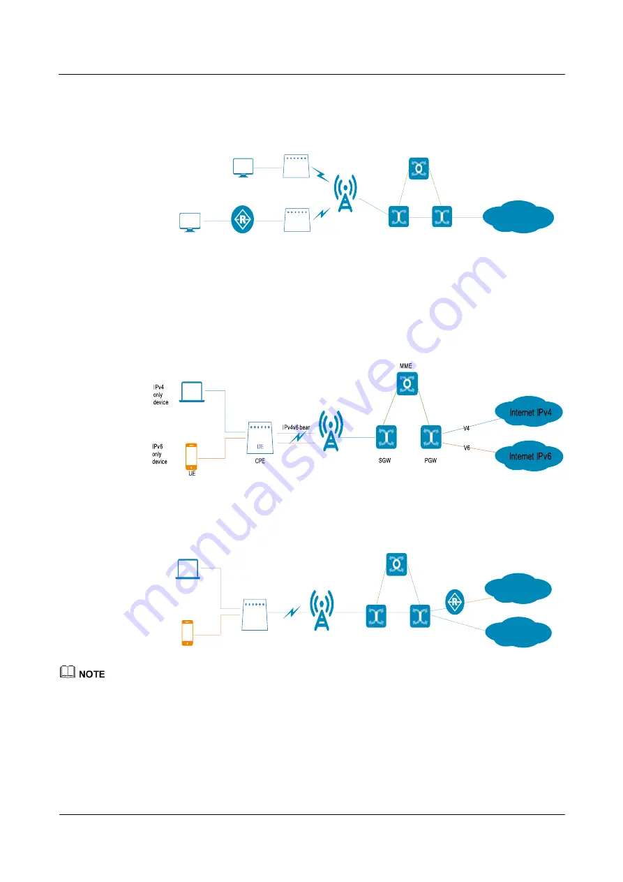 Soyea B622-335 Manual Download Page 25