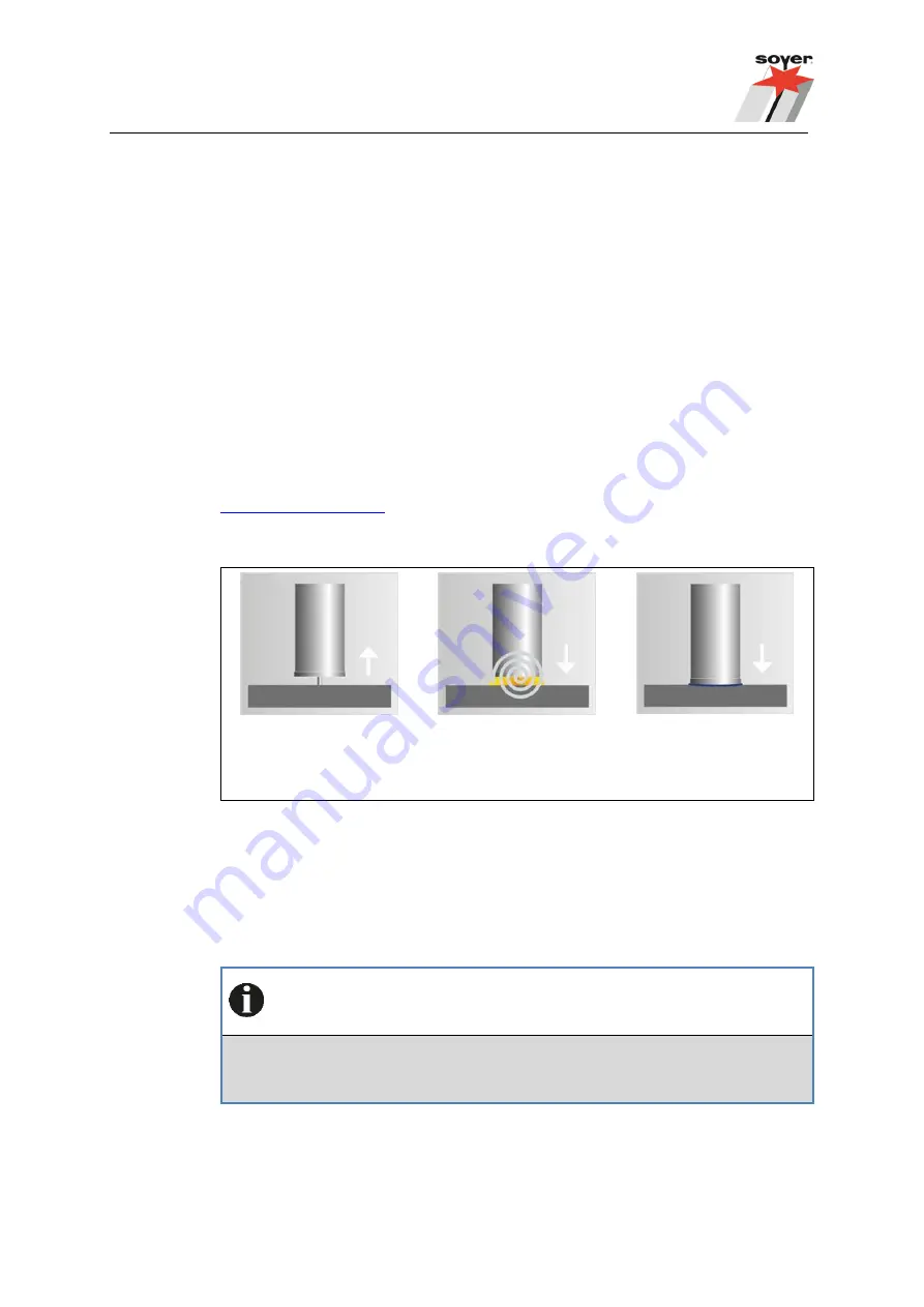 Soyer BMK-10i Operating Instructions Manual Download Page 21