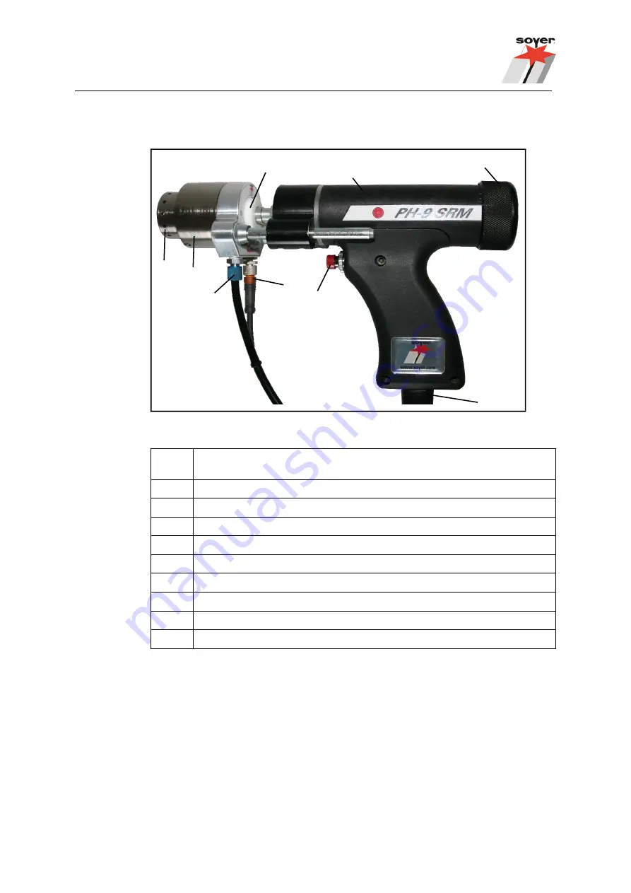 Soyer BMK-10i Operating Instructions Manual Download Page 31