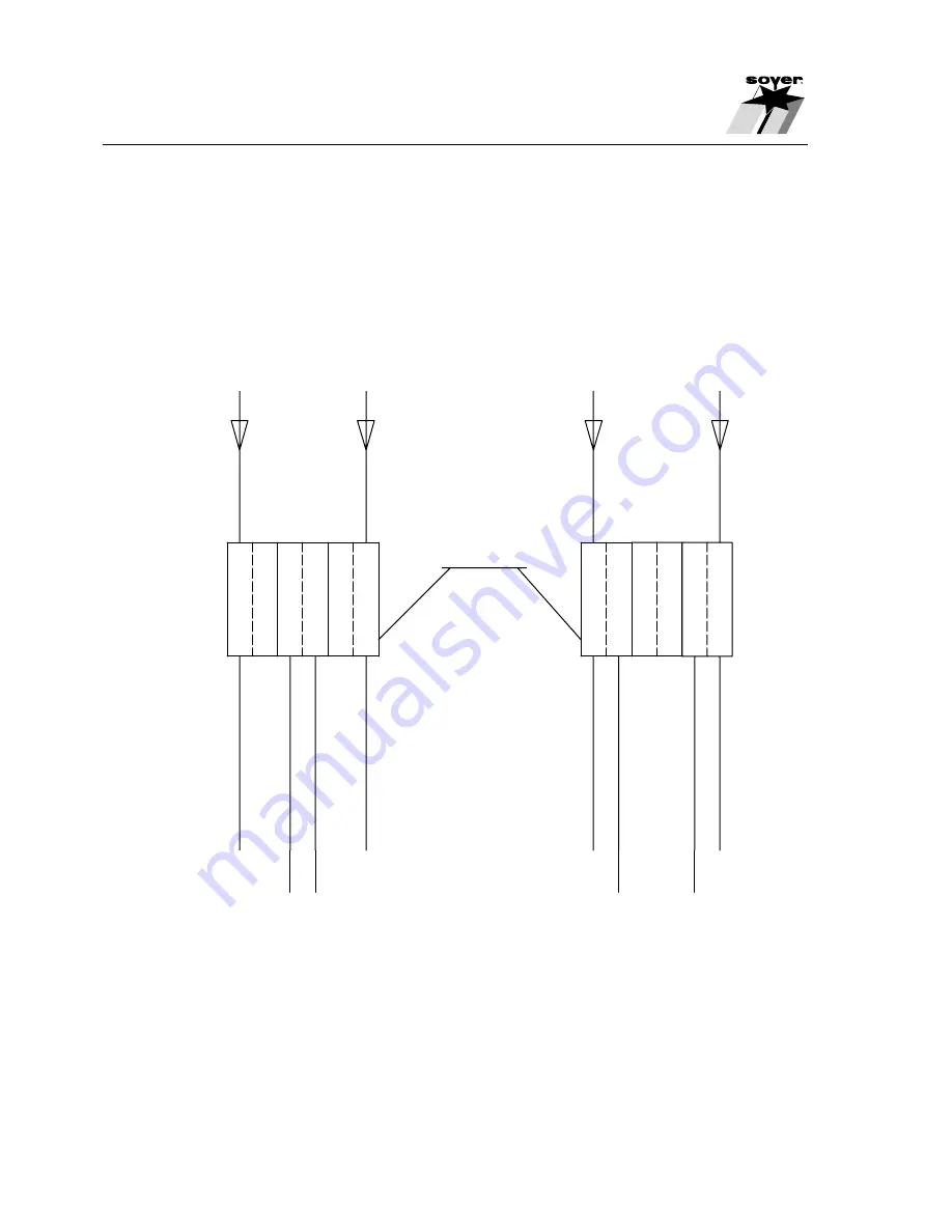 Soyer BMS-10N Operating Instructions Manual Download Page 20