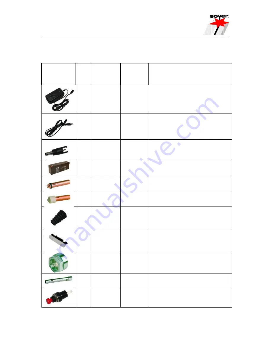 Soyer BMS-4 Akkumat Operating Instructions Manual Download Page 29