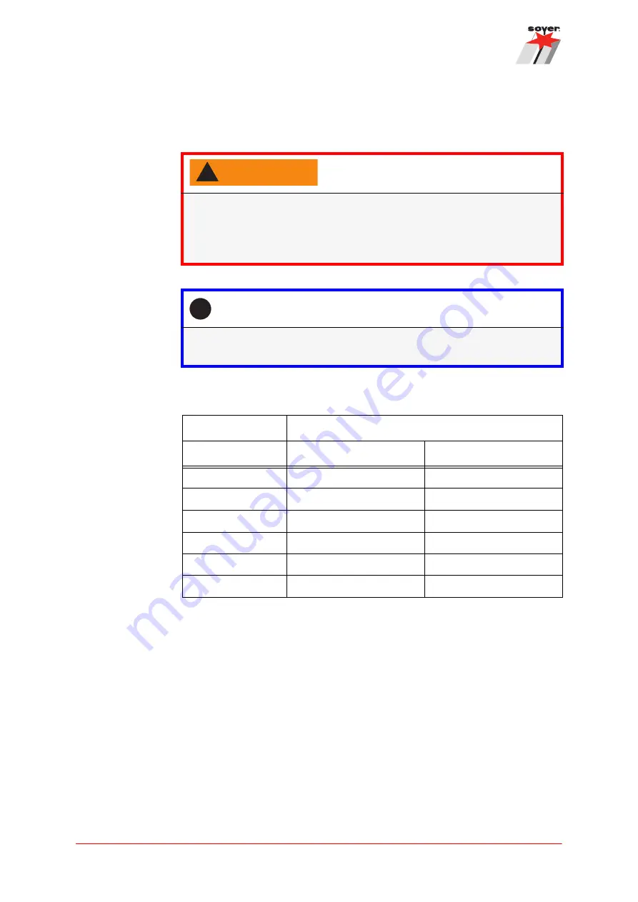 Soyer BMS-8N Operating Instructions Manual Download Page 24