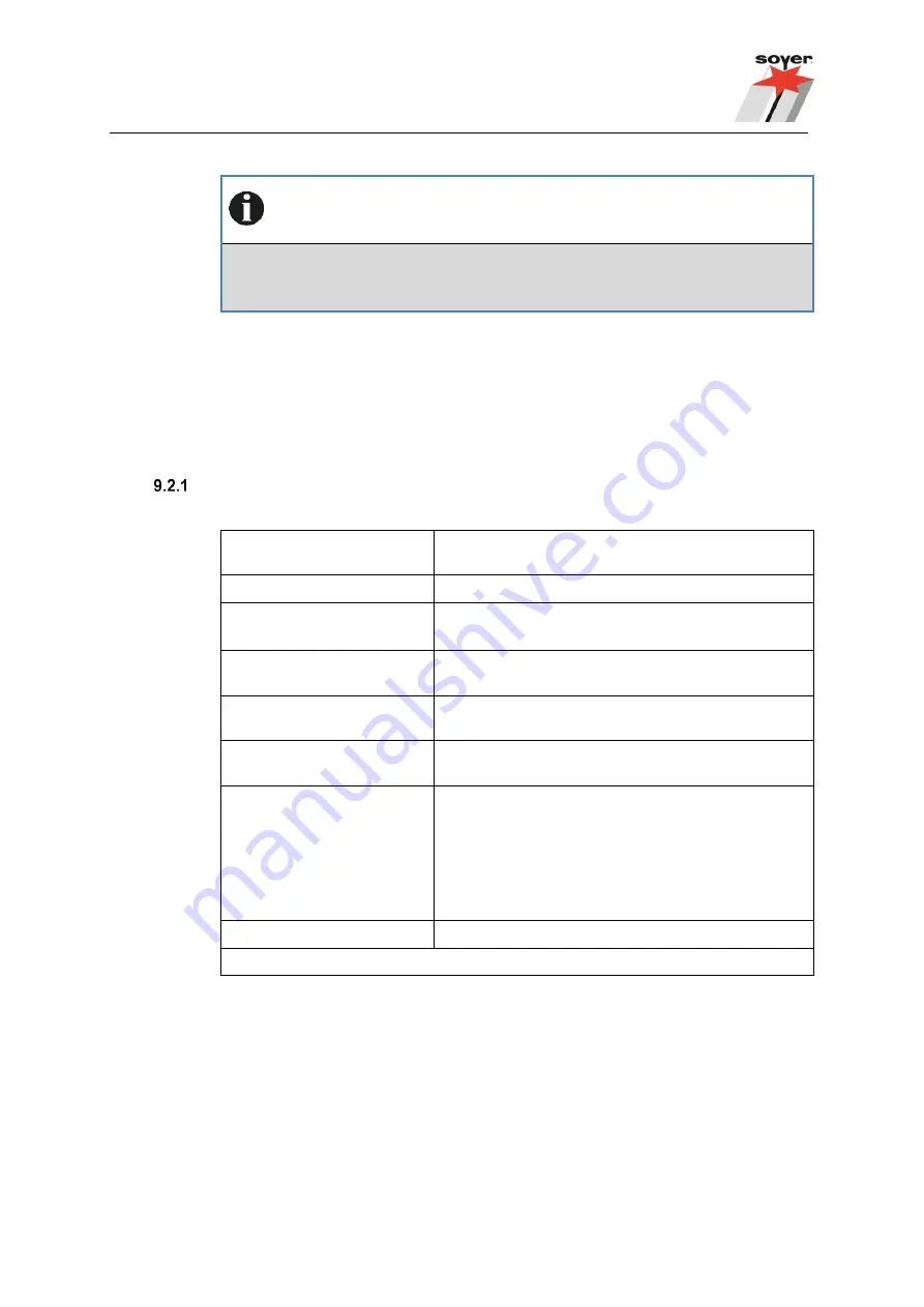 Soyer SRM EcoWeld BMK-20i Operating Instructions Manual Download Page 41