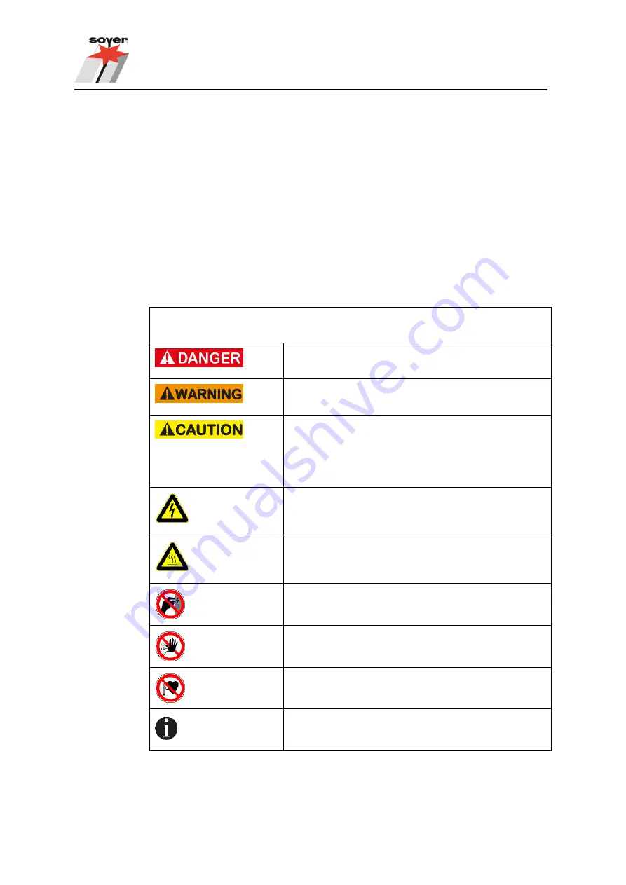 Soyer UVR-300 Operating Instructions Manual Download Page 8