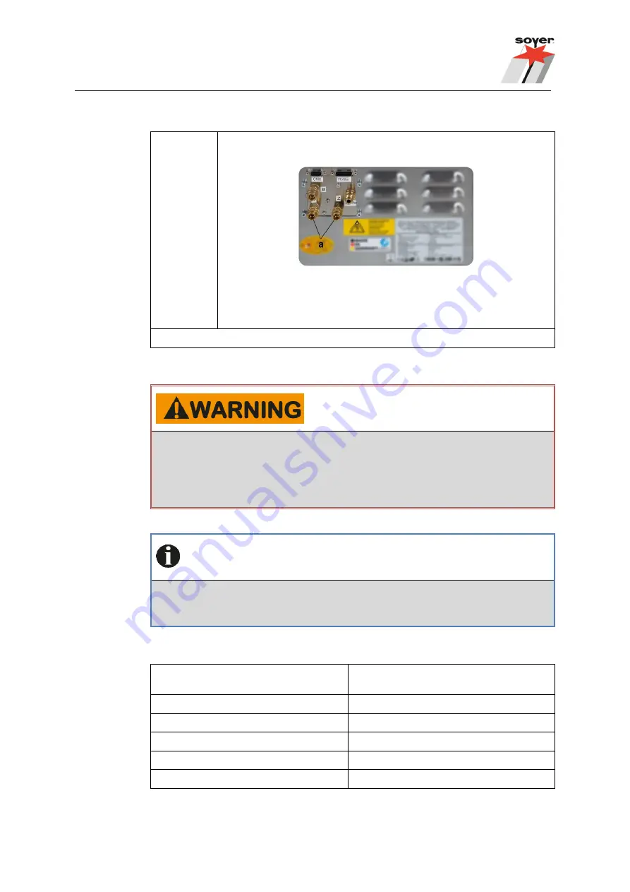 Soyer UVR-300 Operating Instructions Manual Download Page 31