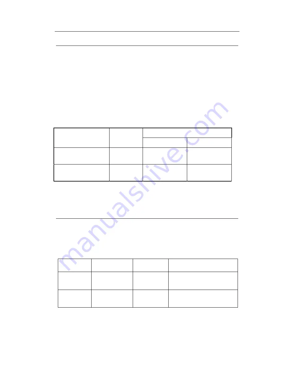 SOYO 5eh5 User Manual Download Page 17