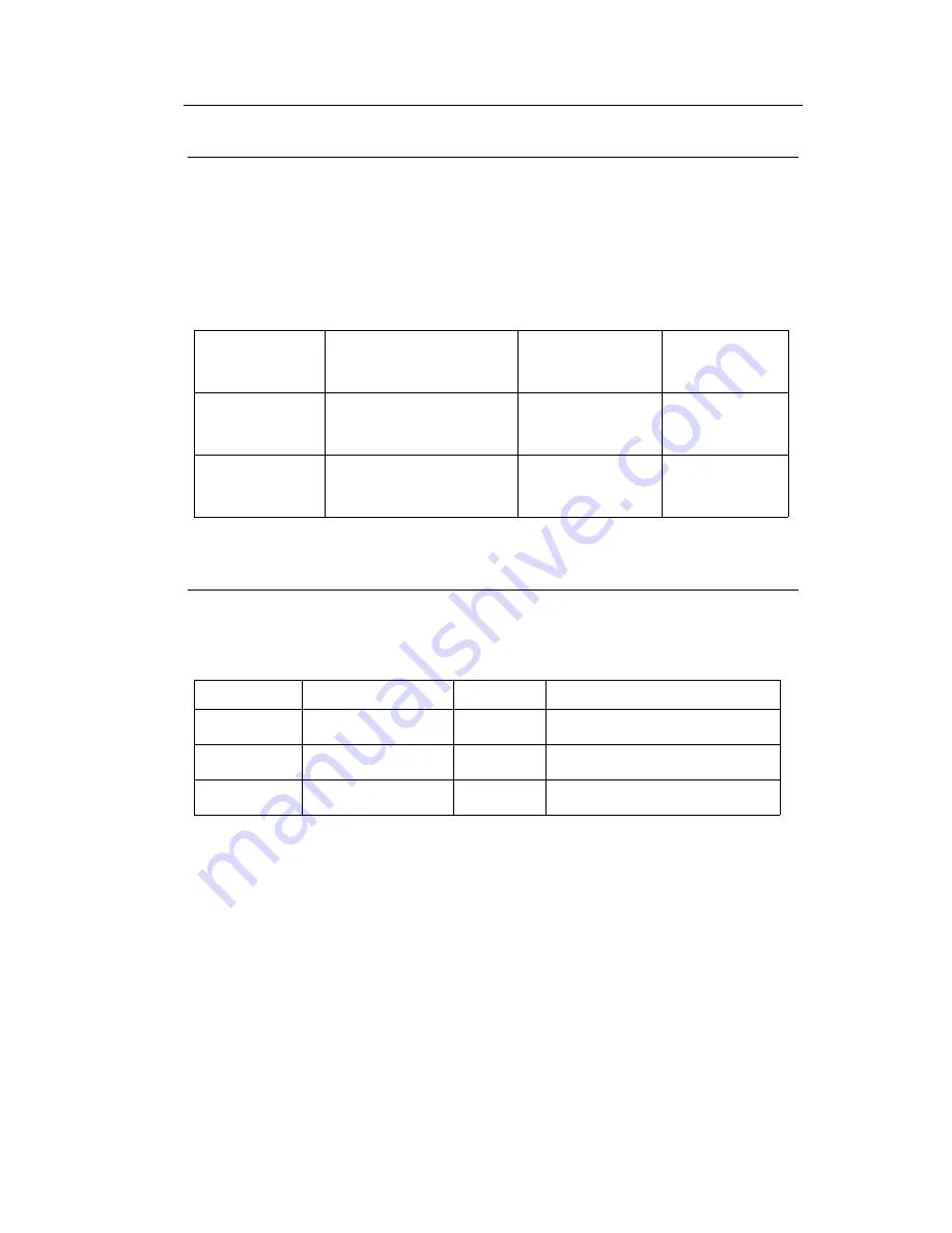 SOYO 82430 VX PCI User Manual Download Page 17