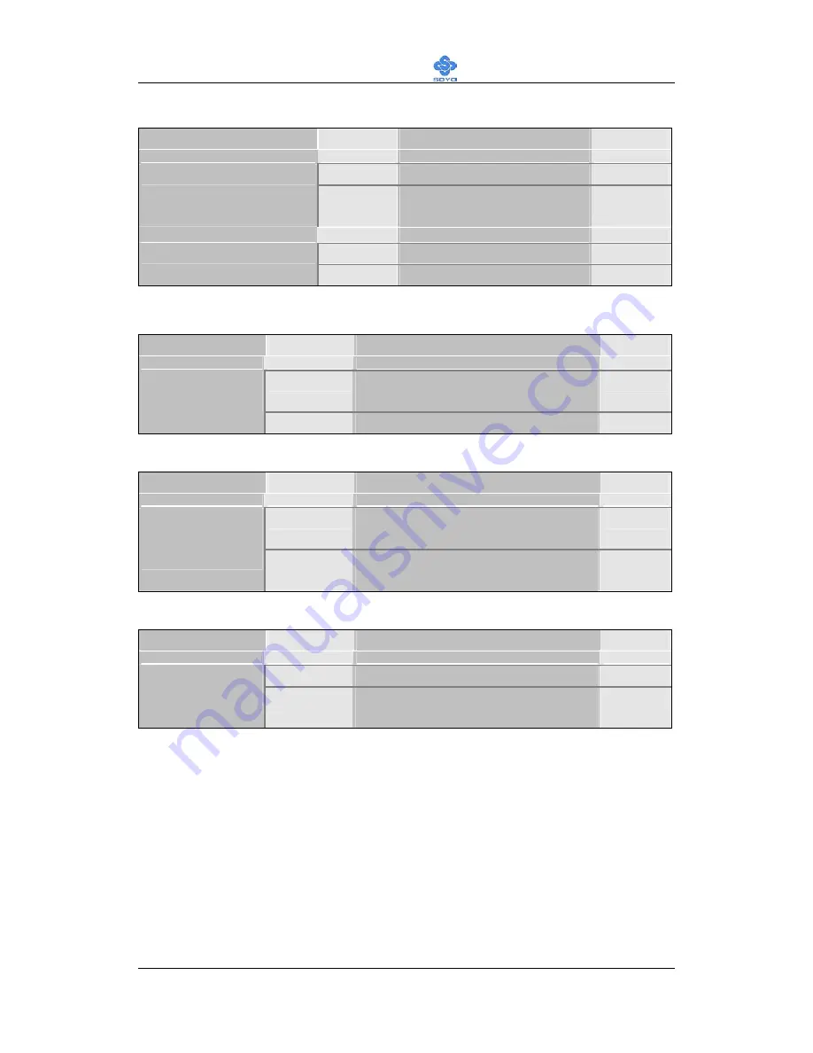 SOYO P4X400 Series User Manual Download Page 57