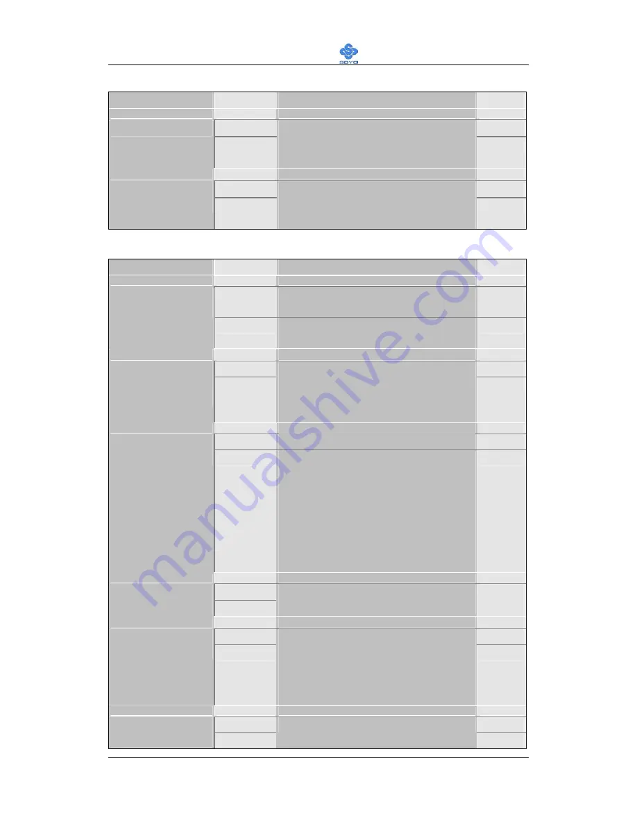 SOYO P4X400 Series User Manual Download Page 59