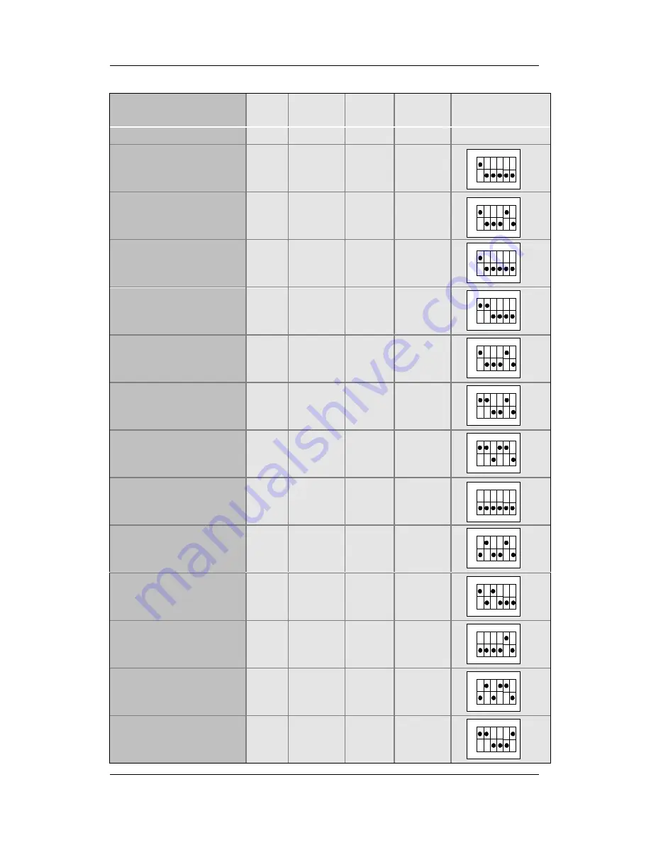 SOYO Super 7 SY-5EH5 User'S Manual & Technical Reference Download Page 21