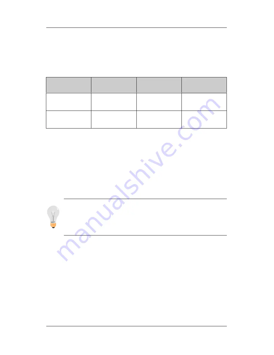 SOYO Super 7 SY-5EH5 User'S Manual & Technical Reference Download Page 37