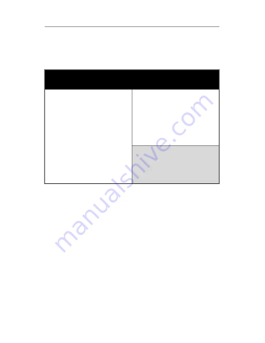 SOYO Super 7 SY-5EH5 User'S Manual & Technical Reference Download Page 44