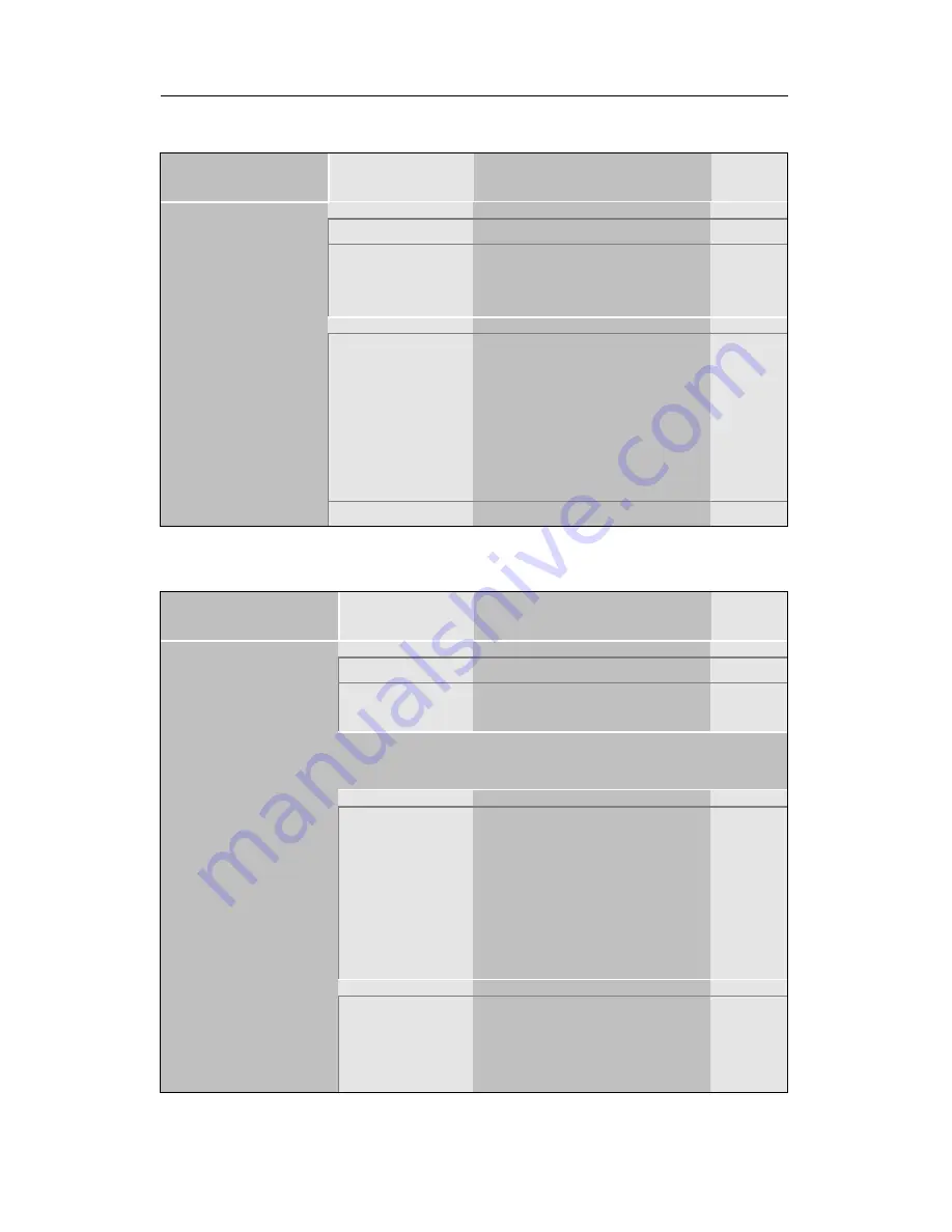 SOYO Super 7 SY-5EH5 User'S Manual & Technical Reference Download Page 47