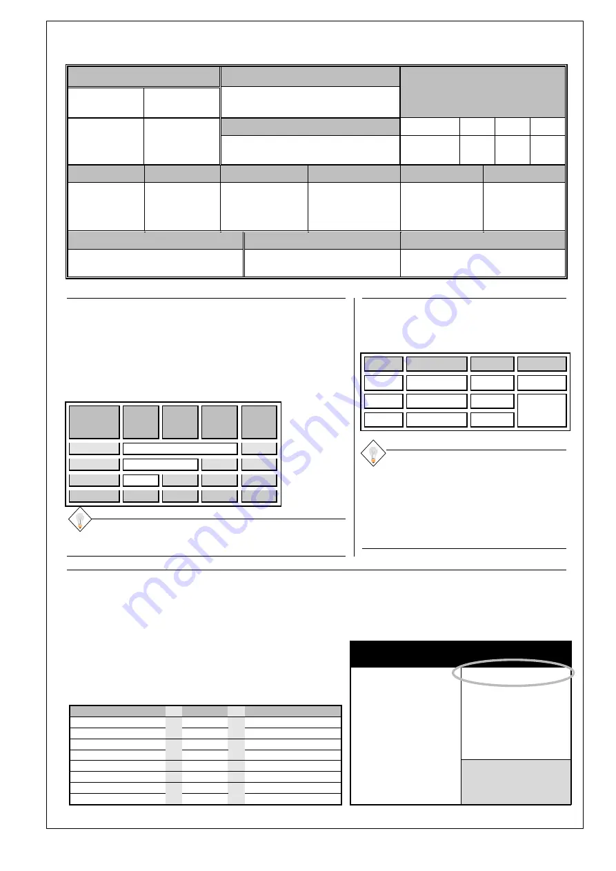 SOYO SY-6BA+ Quick Start Manual Download Page 2