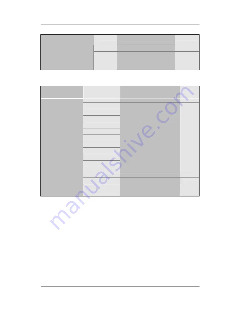 SOYO SY-6BE+ User Manual Download Page 35