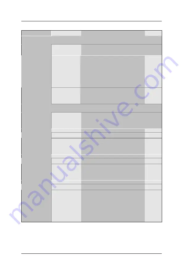 SOYO SY-6IZM User Manual Download Page 40