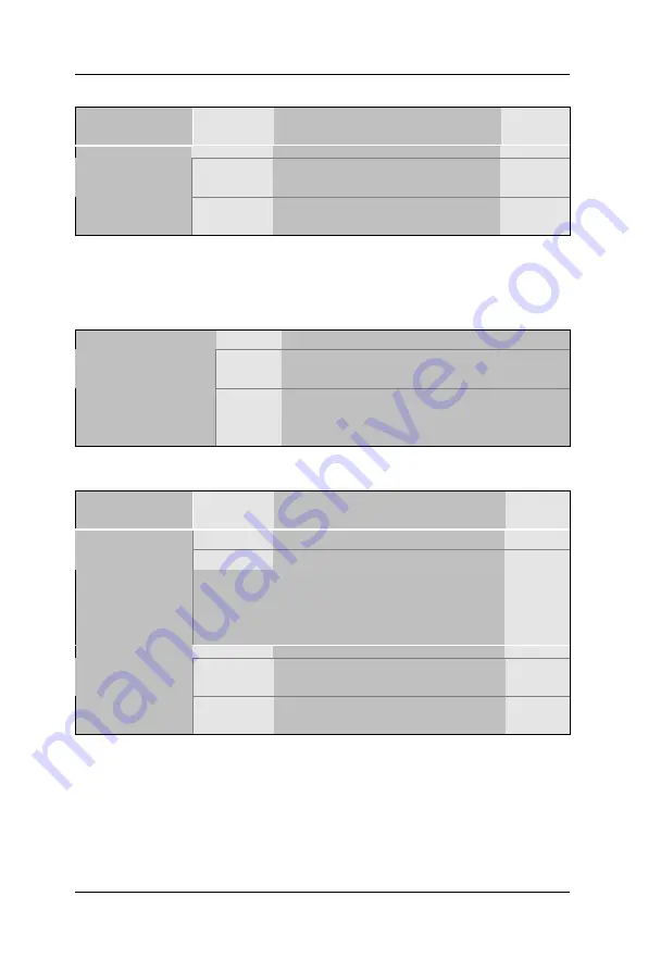 SOYO SY-6IZM User Manual Download Page 47