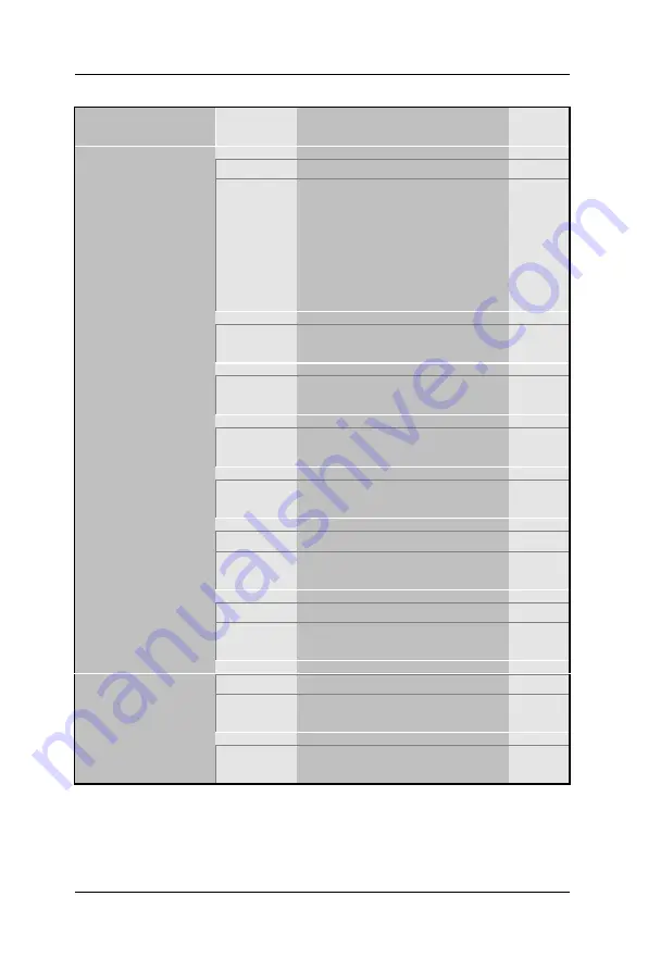 SOYO SY-6IZM User Manual Download Page 51