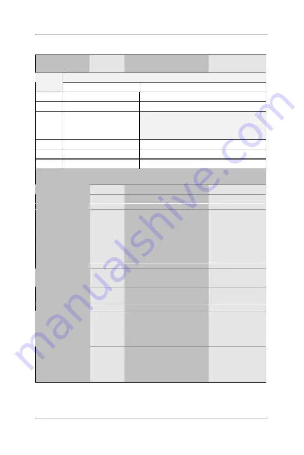 SOYO SY-6IZM User Manual Download Page 59