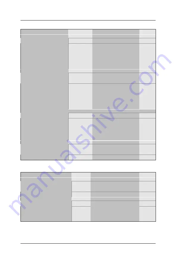 SOYO SY-6IZM User Manual Download Page 62