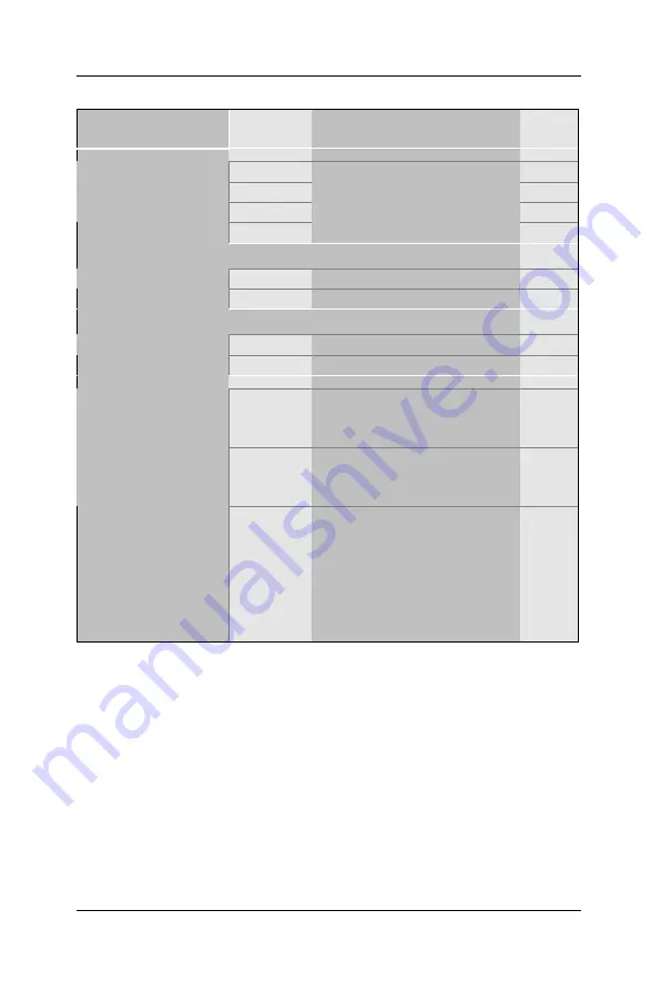 SOYO SY-6IZM User Manual Download Page 64