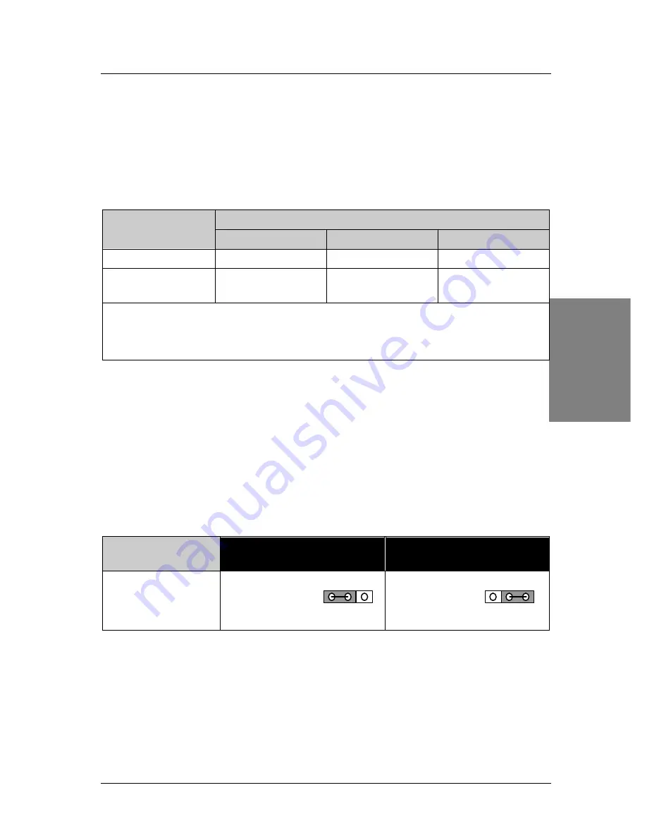 SOYO SY-6KE Quick Start Manual Download Page 9