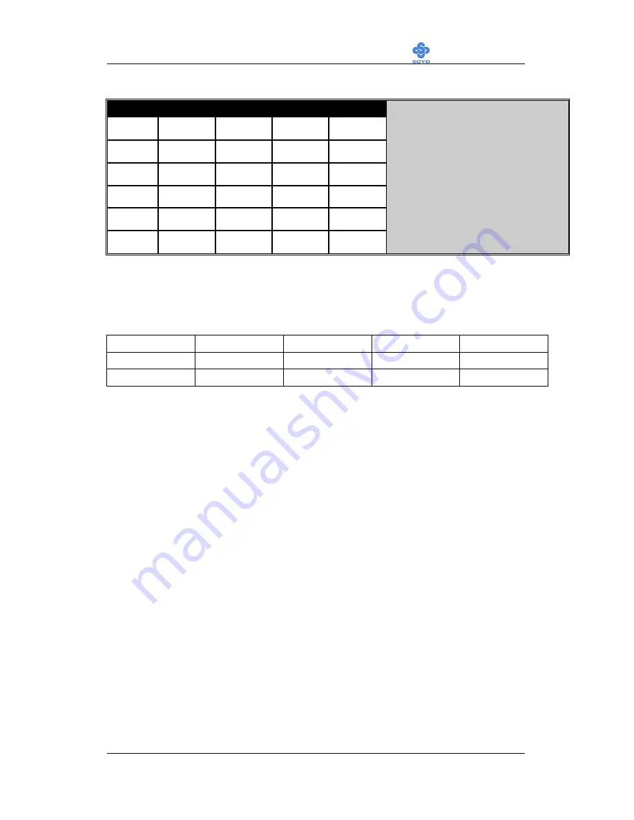 SOYO SY-6VBA 133 User Manual Download Page 51