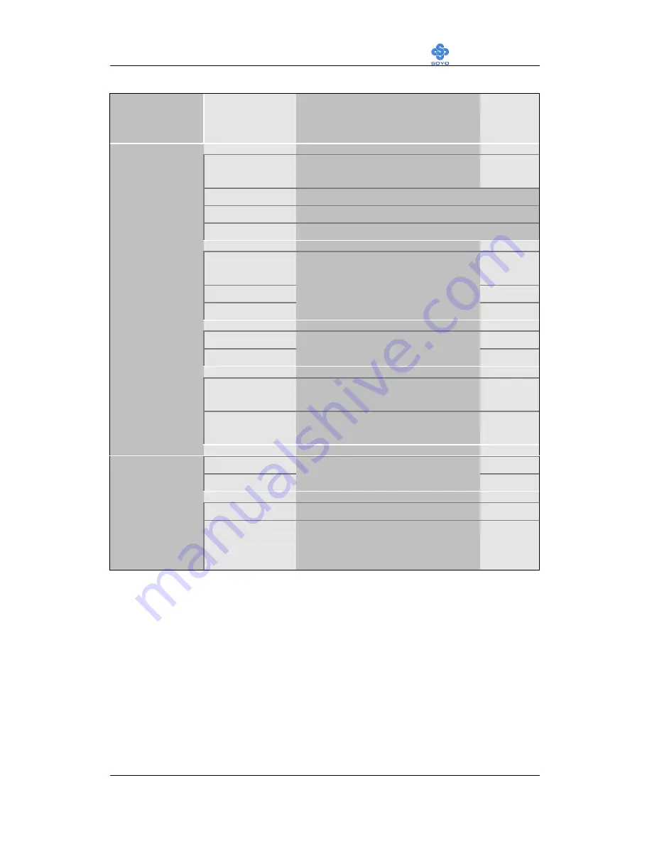 SOYO SY-7IWM-X User Manual Download Page 74