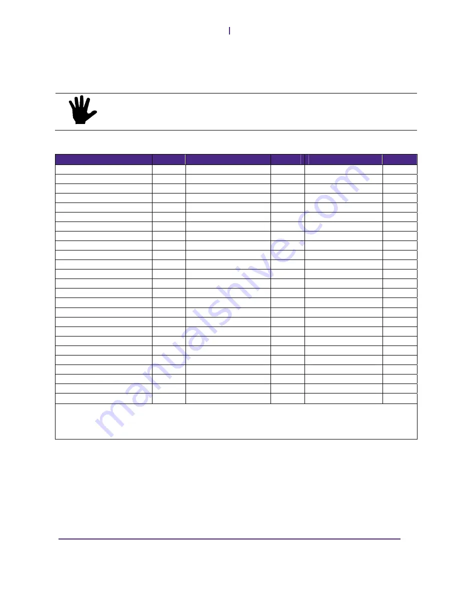 SP Scientific Freezemobile Series Operator'S Manual Download Page 45