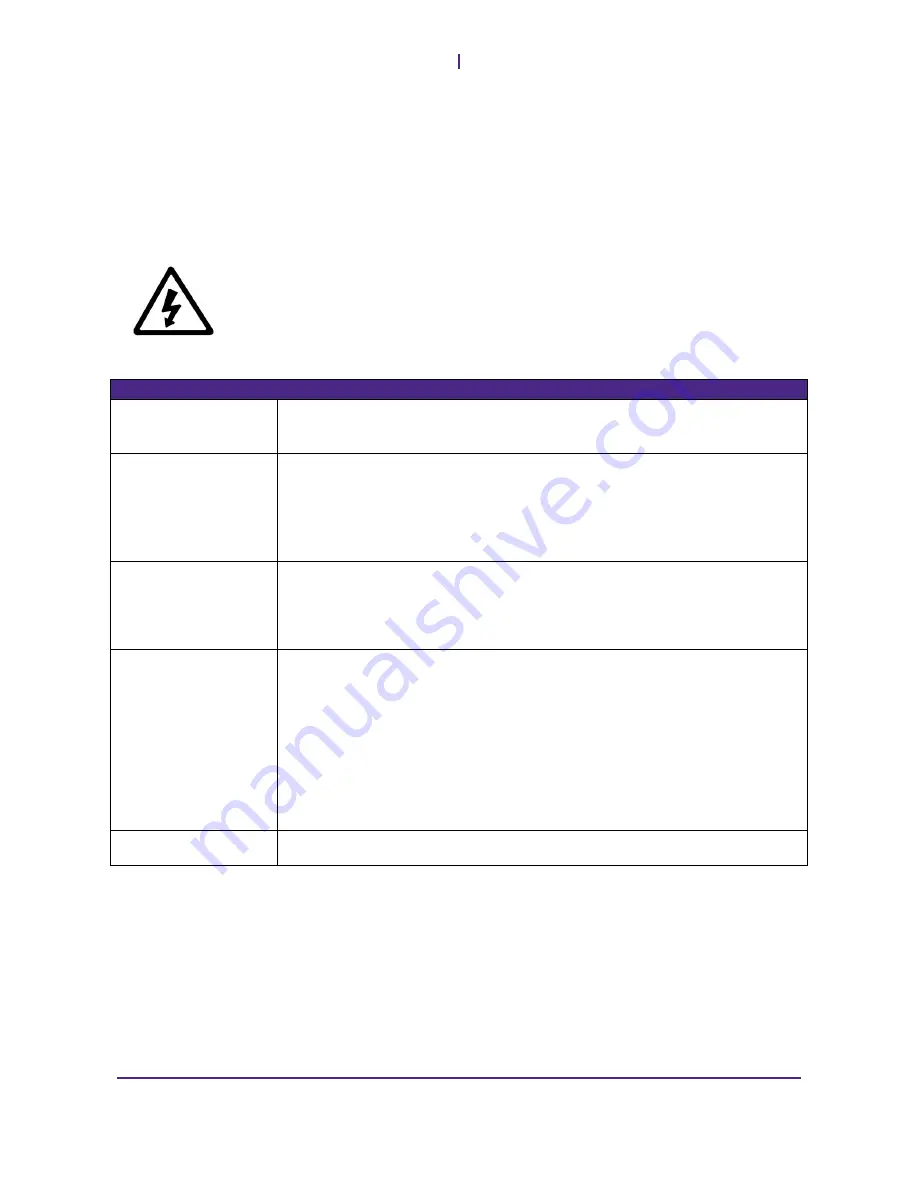 SP Scientific LYOSTAR II Operator'S Manual Download Page 64